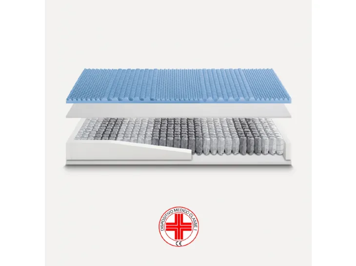 Materasso Easy Memory 800 di Ideariposo